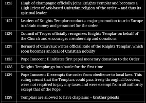 KT Timeline 3.jpg